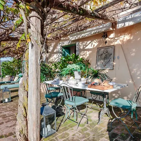 Gufo ヴィラ ルッカ